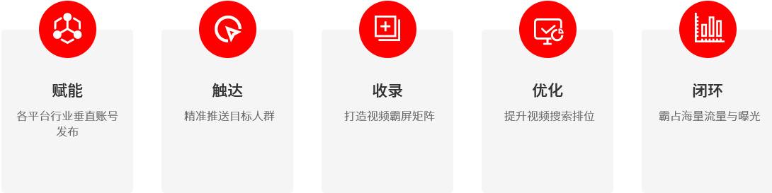 短视频排名-全平台短视频排名.jpg